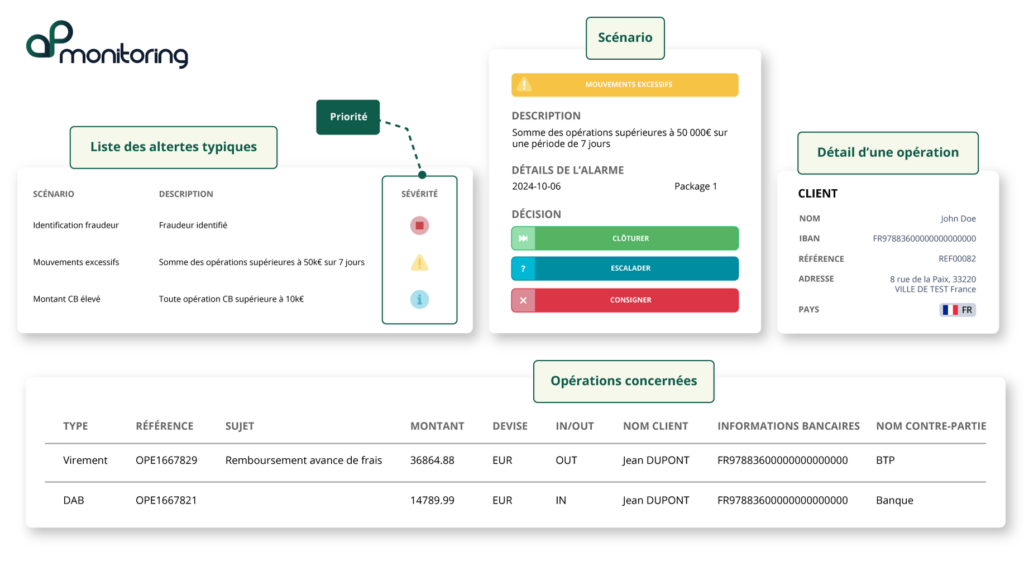 apsio solution apmonitoring 1